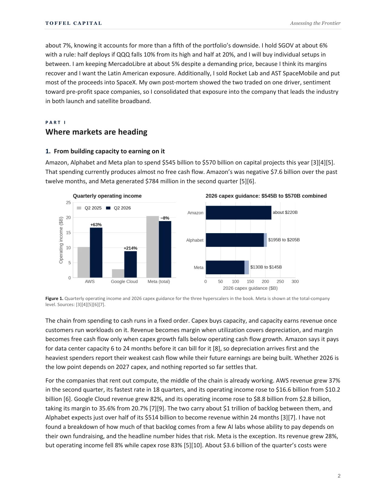 Page 2 of Assessing the Frontier, including Figure 1. Quarterly operating income and 2026 capex guidance for the three hyperscalers in the book. Meta is shown at the total-company level. Sources: [3][4][5][6][7].