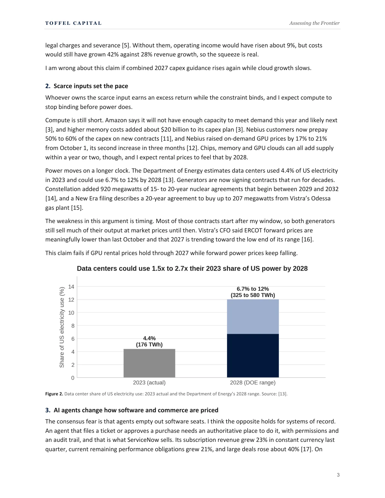 Page 3 of Assessing the Frontier, including Figure 2. Data center share of US electricity use: 2023 actual and the Department of Energy’s 2028 range. Source: [13].