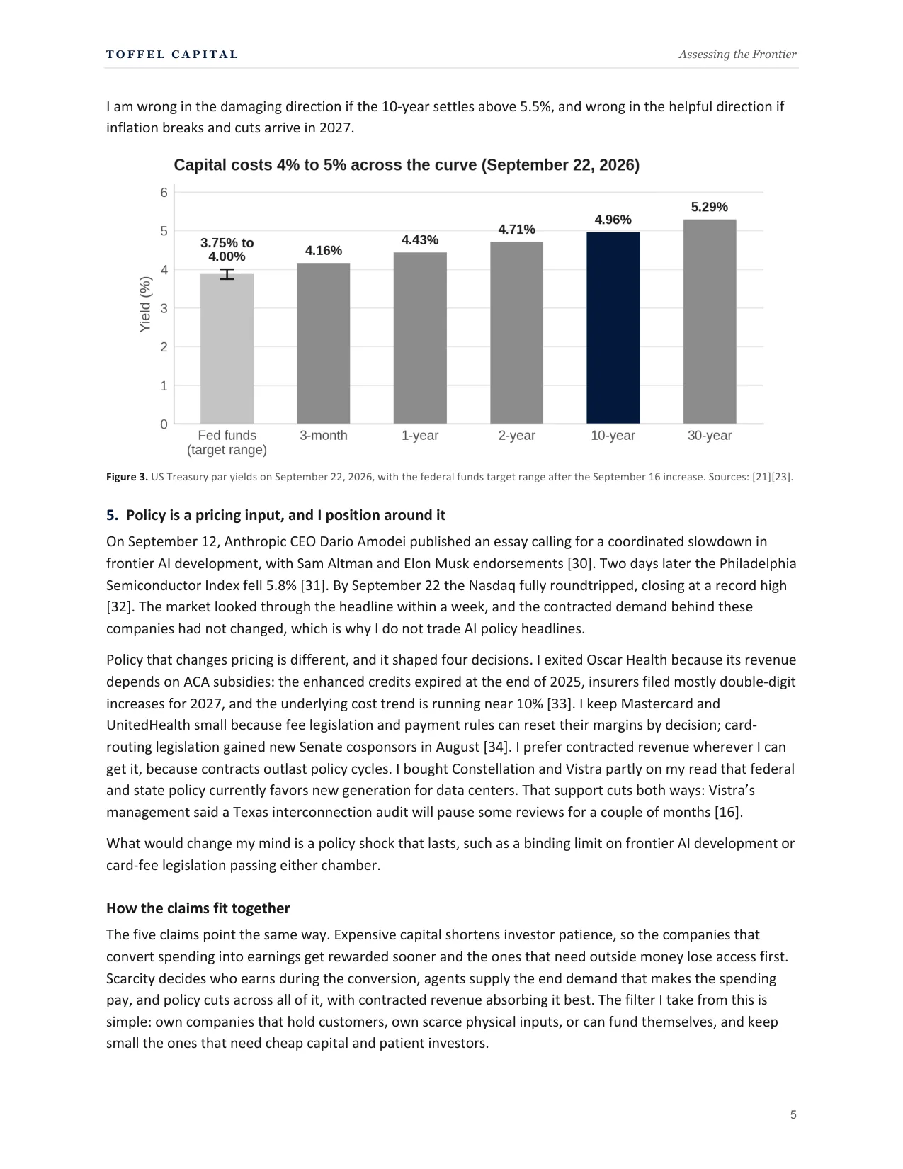 Page 5 of Assessing the Frontier, including Figure 3. US Treasury par yields on September 22, 2026, with the federal funds target range after the September 16 increase. Sources: [21][23].